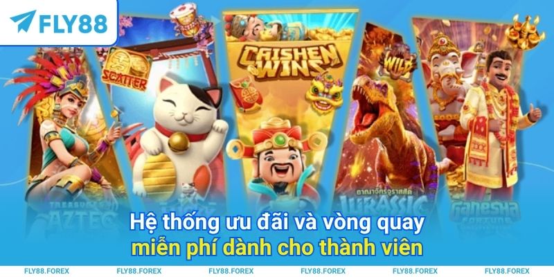 Hệ thống ưu đãi và vòng quay miễn phí dành cho thành viên